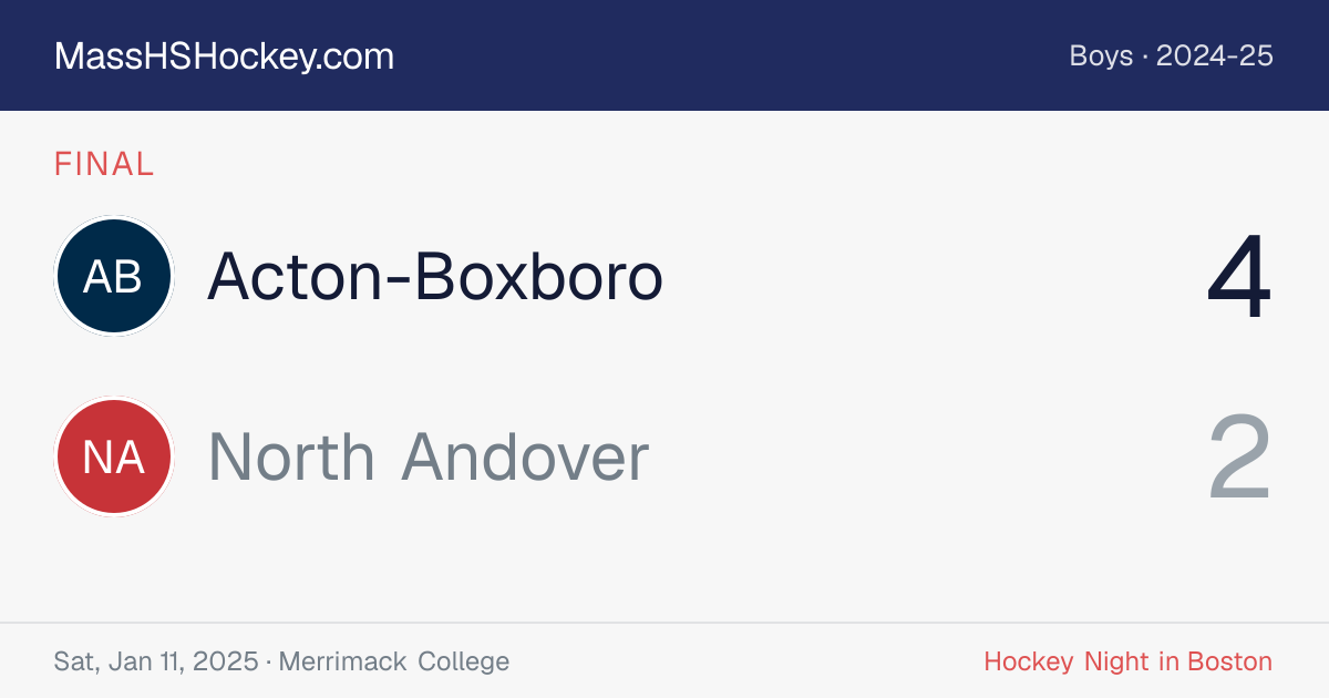 Acton-Boxboro at North Andover score card