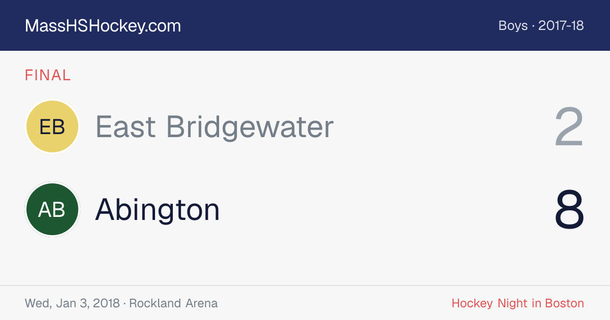 East Bridgewater at Abington score card
