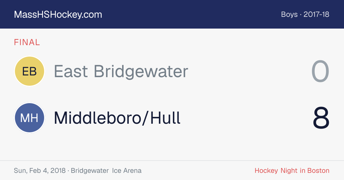East Bridgewater at Middleboro/Hull score card