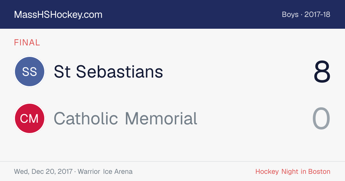St Sebastians at Catholic Memorial score card