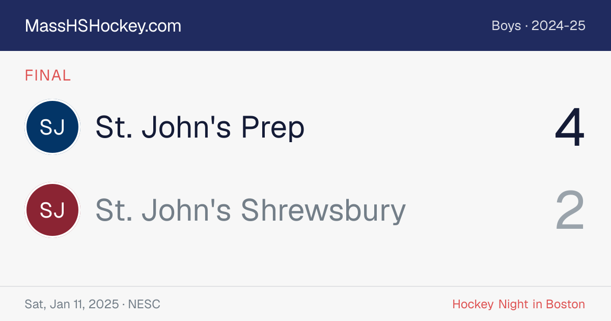 St. John's Prep at St. John's Shrewsbury score card