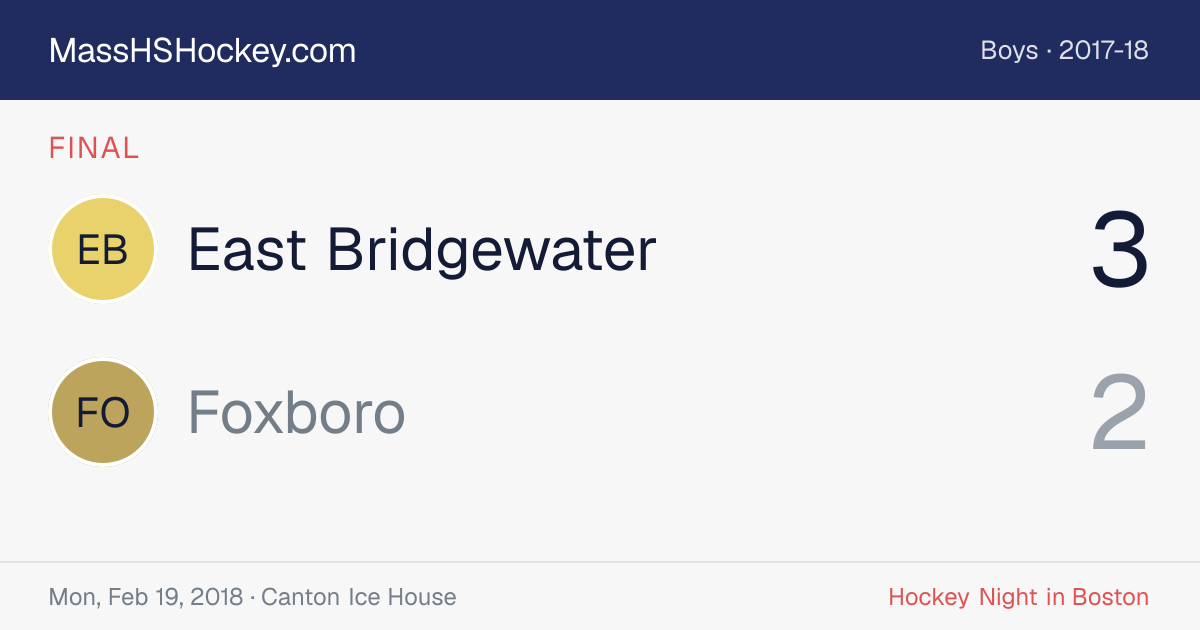 East Bridgewater at Foxboro score card