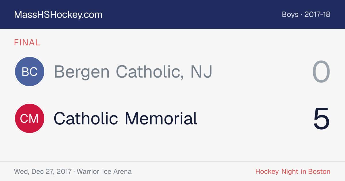 Bergen Catholic, NJ at Catholic Memorial score card