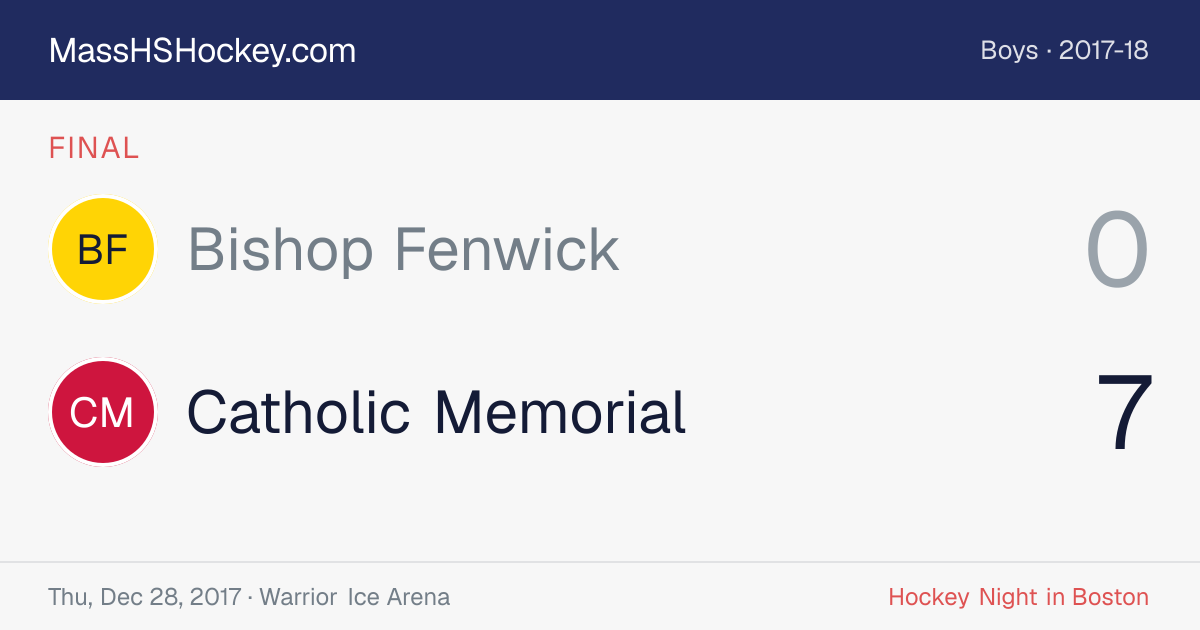 Bishop Fenwick at Catholic Memorial score card