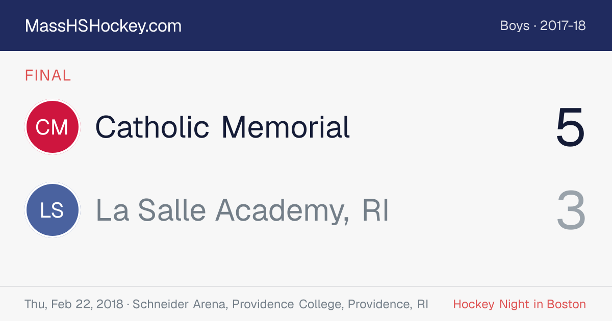 Catholic Memorial at La Salle Academy, RI score card