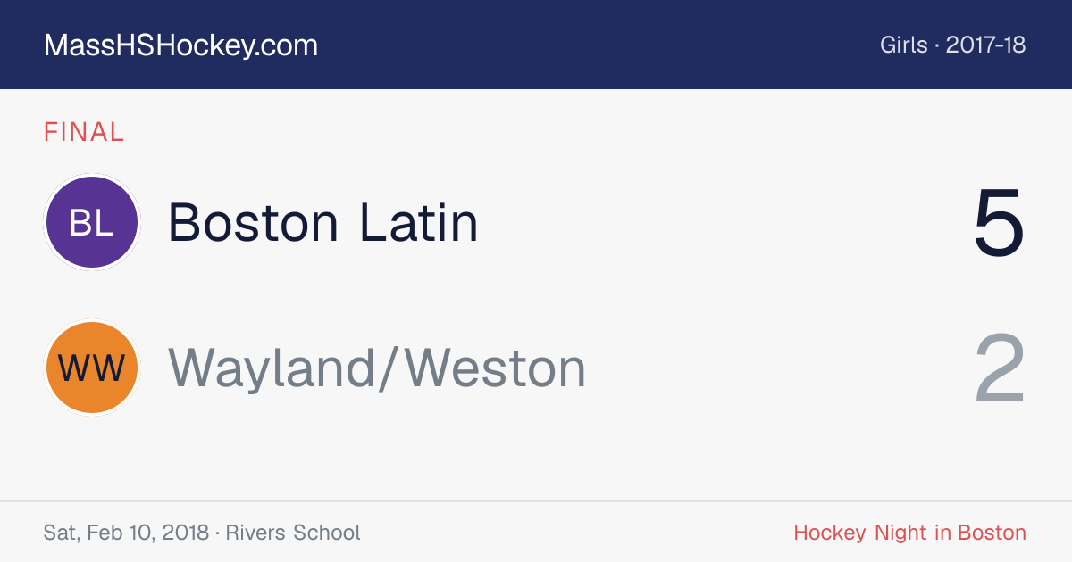 Boston Latin at Wayland/Weston score card