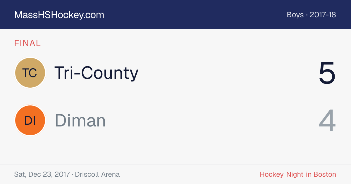 Tri-County at Diman score card