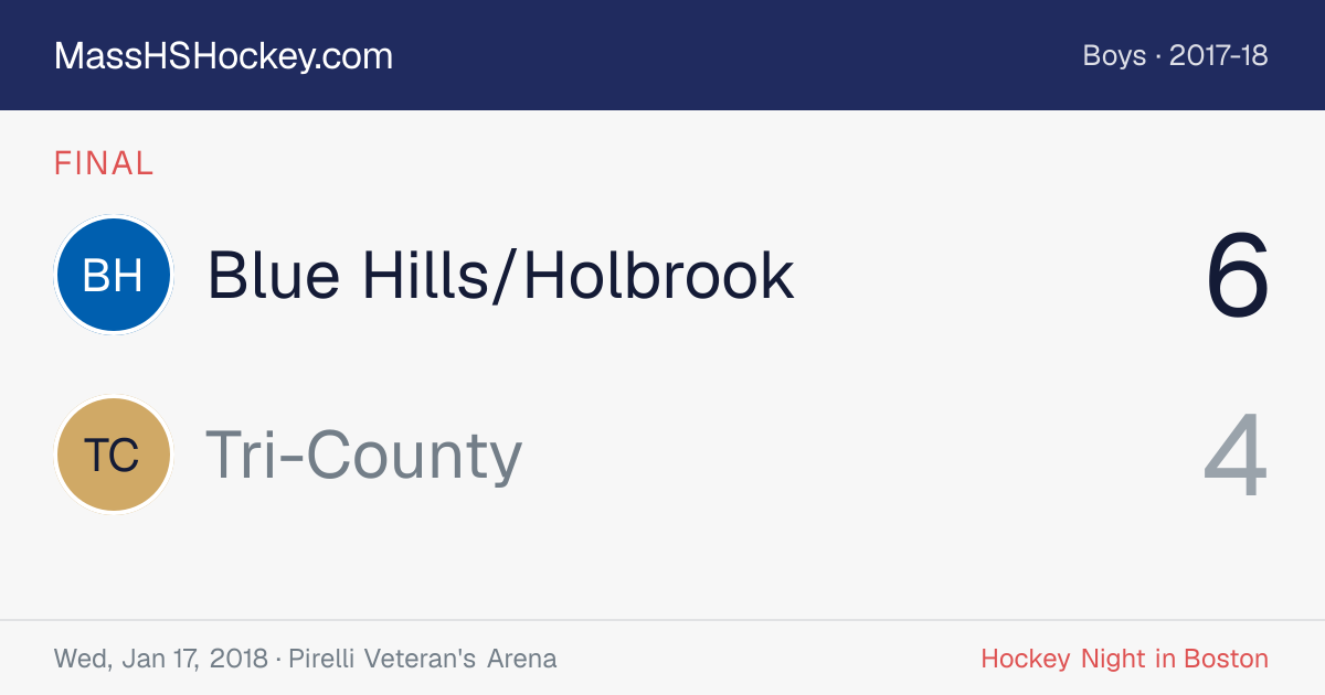 Blue Hills/Holbrook at Tri-County score card