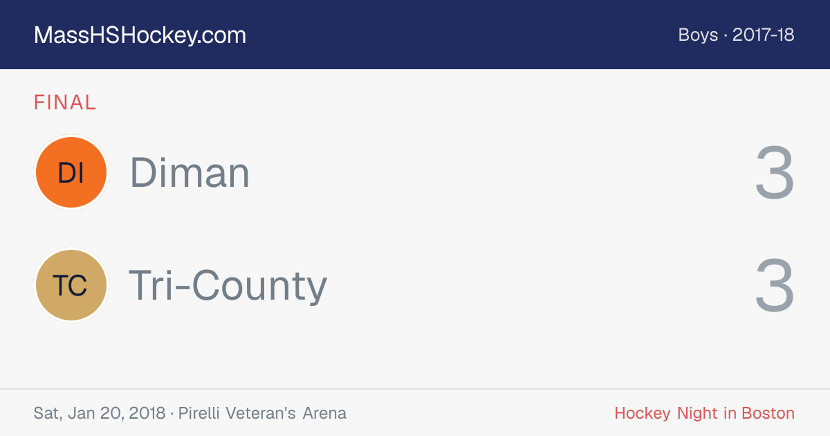 Diman at Tri-County score card