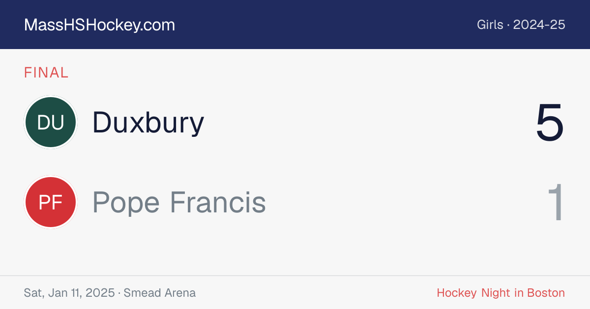 Duxbury at Pope Francis score card