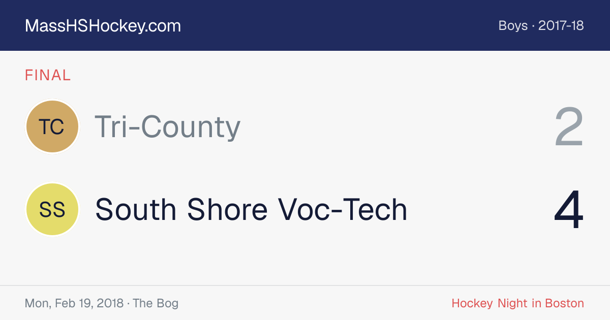 Tri-County at South Shore Voc-Tech score card