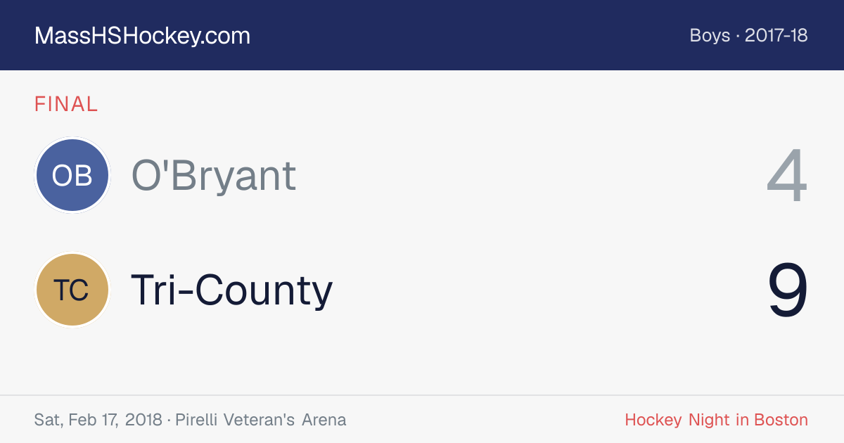 O'Bryant at Tri-County score card
