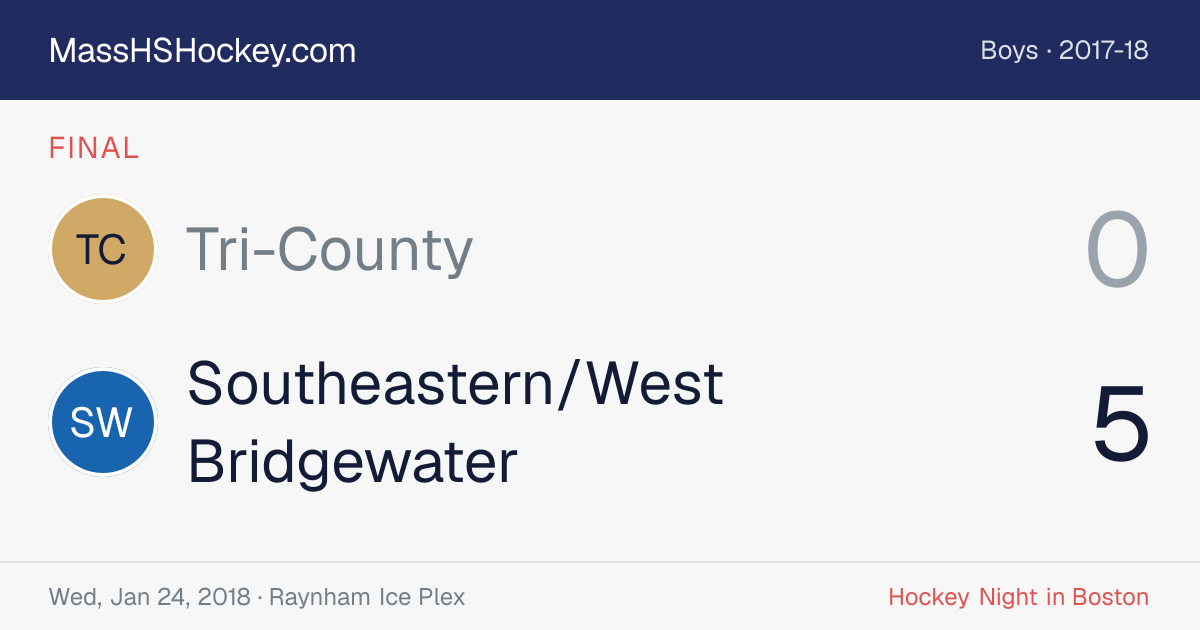 Tri-County at Southeastern/West Bridgewater score card