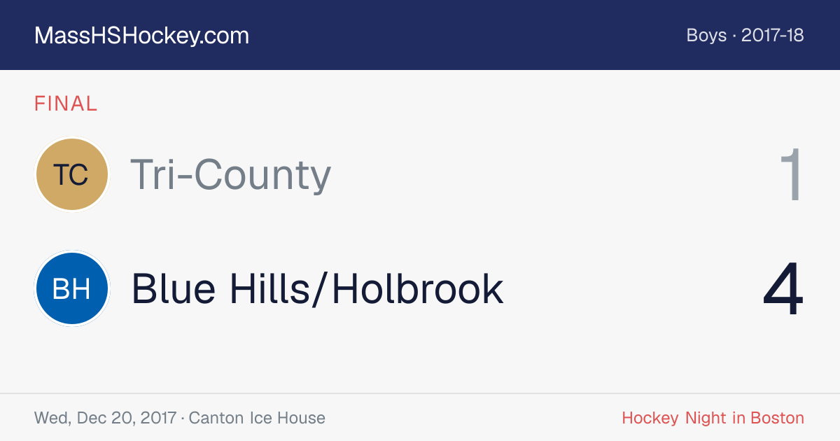 Tri-County at Blue Hills/Holbrook score card