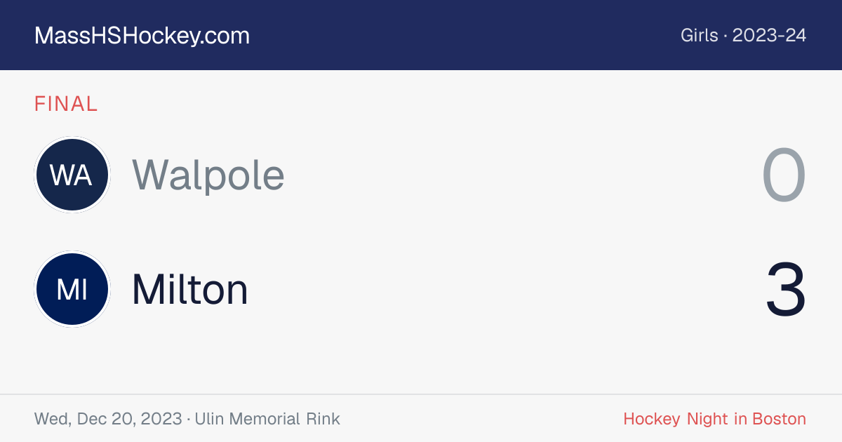 Walpole at Milton score card