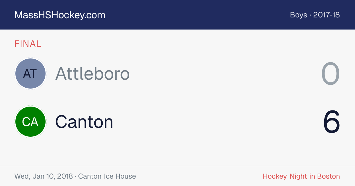 Attleboro at Canton score card