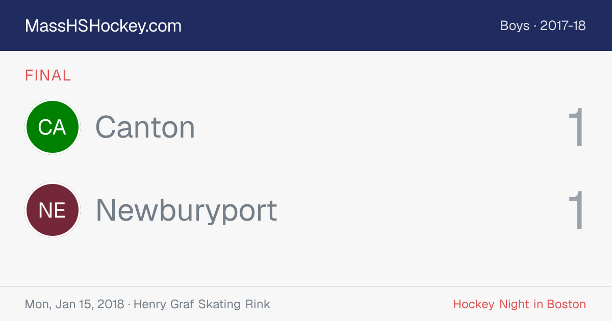 Canton at Newburyport score card