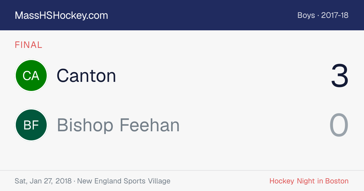 Canton at Bishop Feehan score card