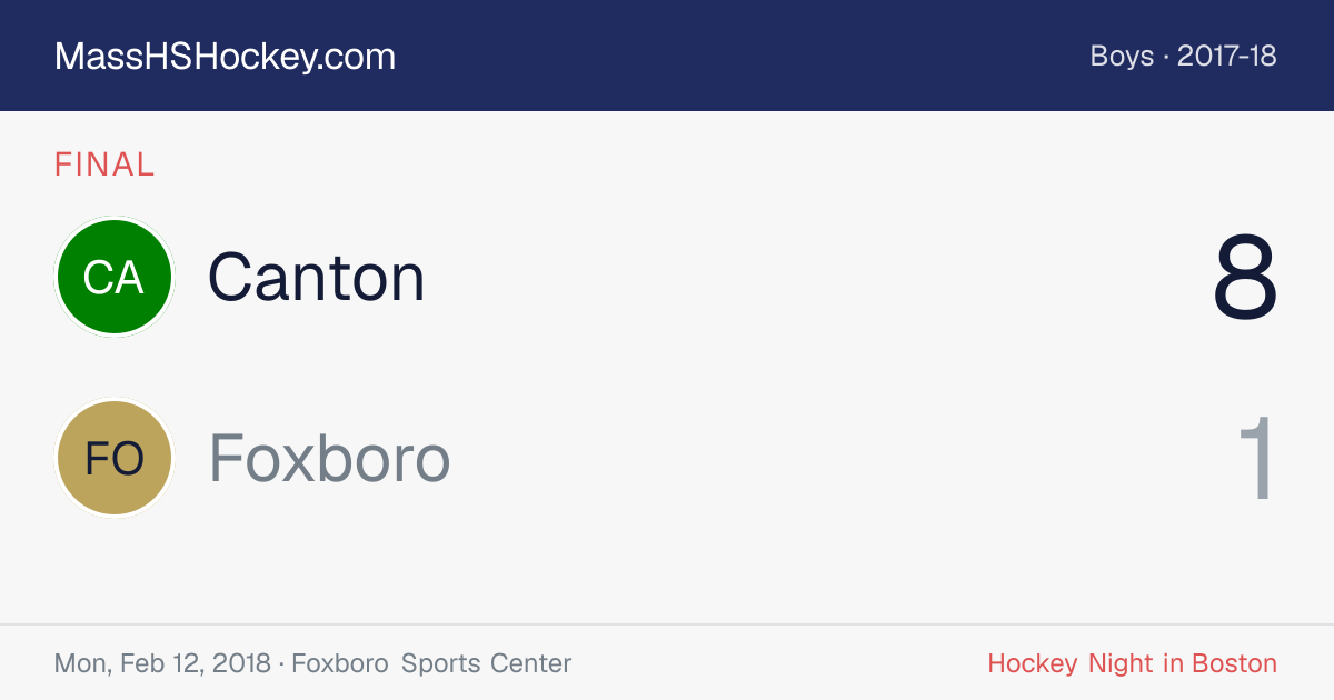 Canton at Foxboro score card