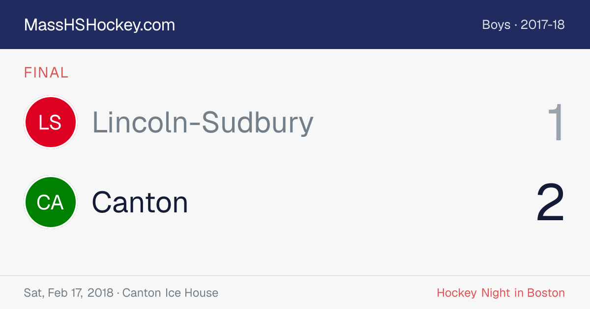 Lincoln-Sudbury at Canton score card