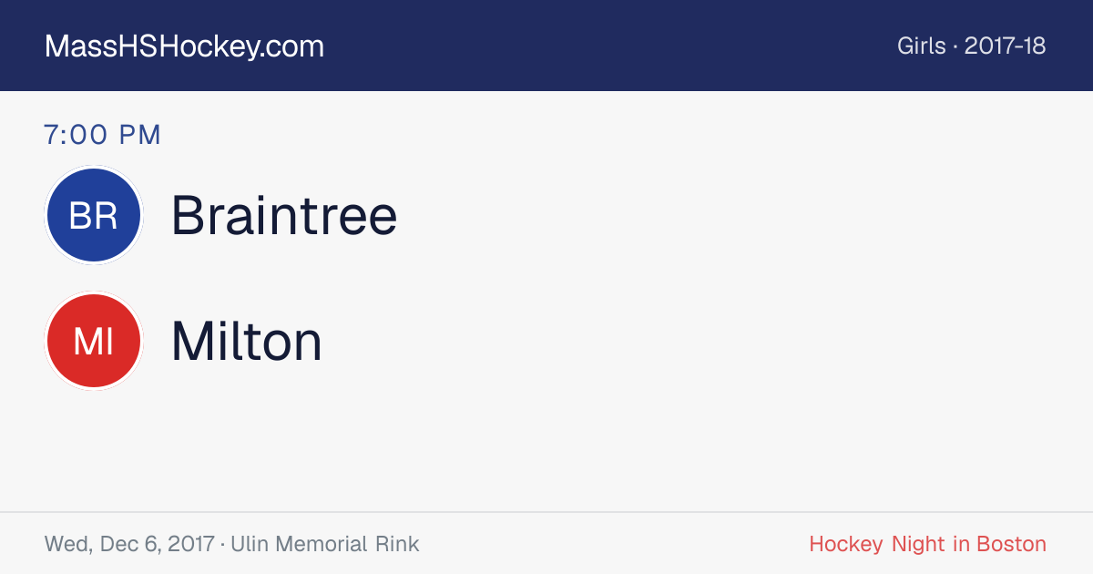 Braintree at Milton score card