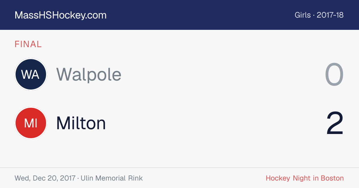 Walpole at Milton score card