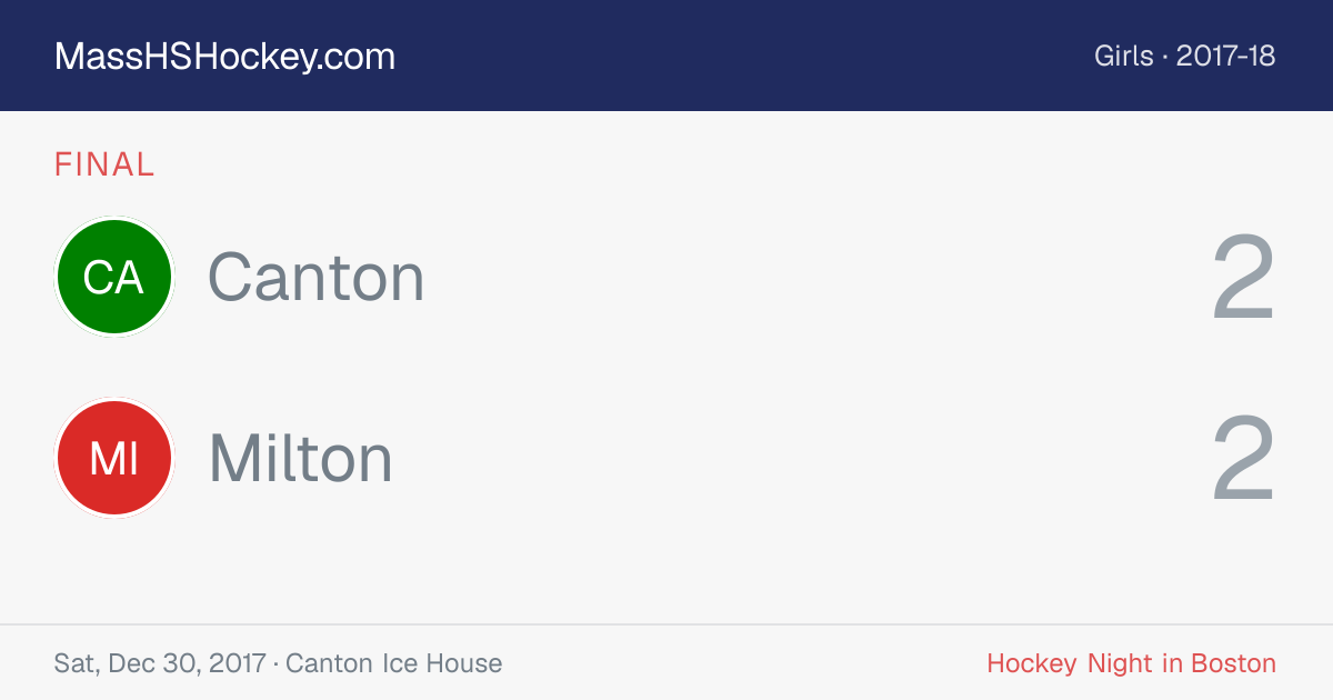 Canton at Milton score card