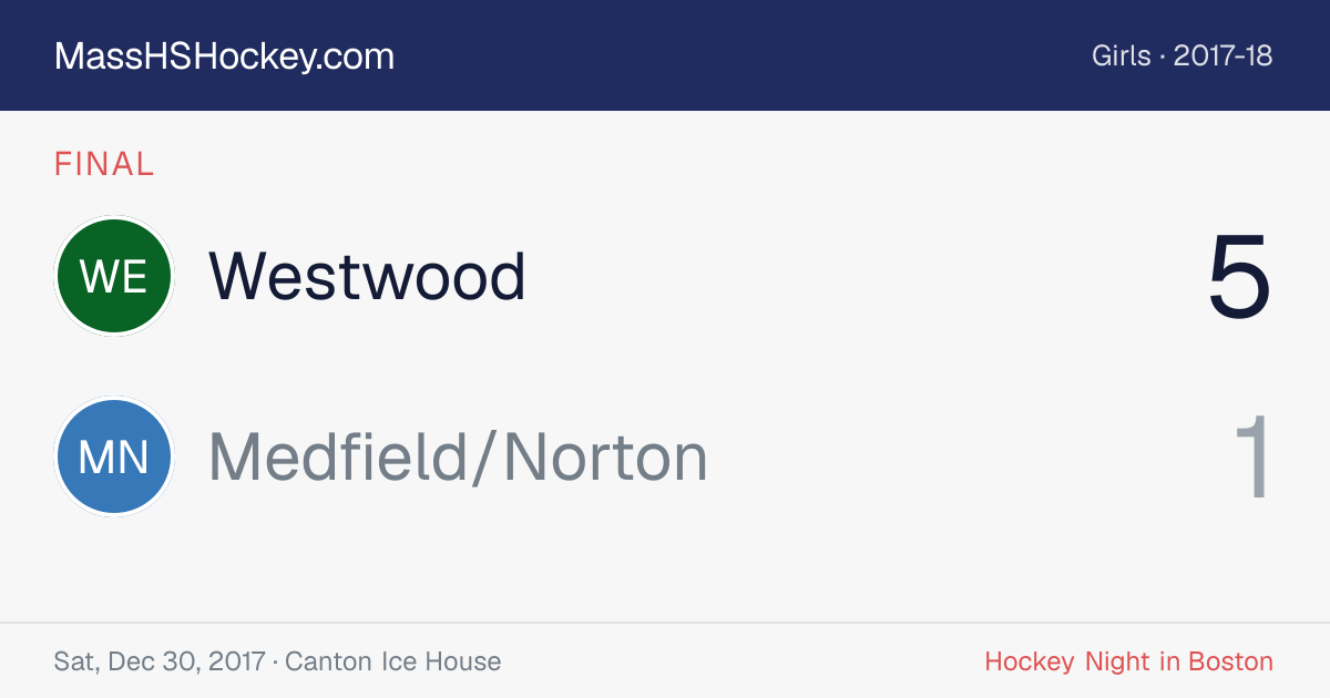 Westwood at Medfield/Norton score card