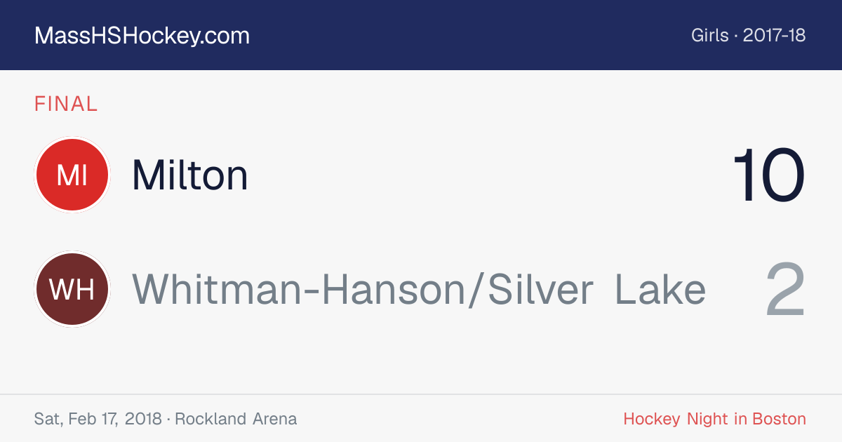 Milton at Whitman-Hanson/Silver Lake score card