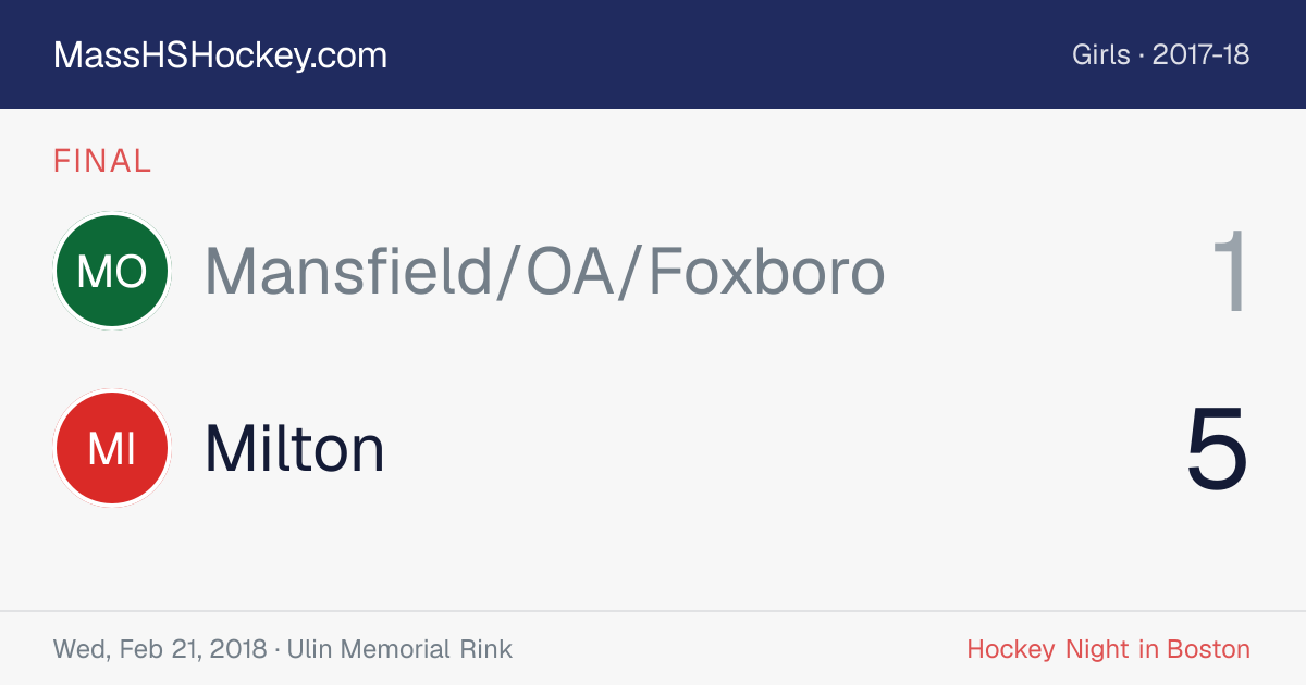 Mansfield/OA/Foxboro at Milton score card