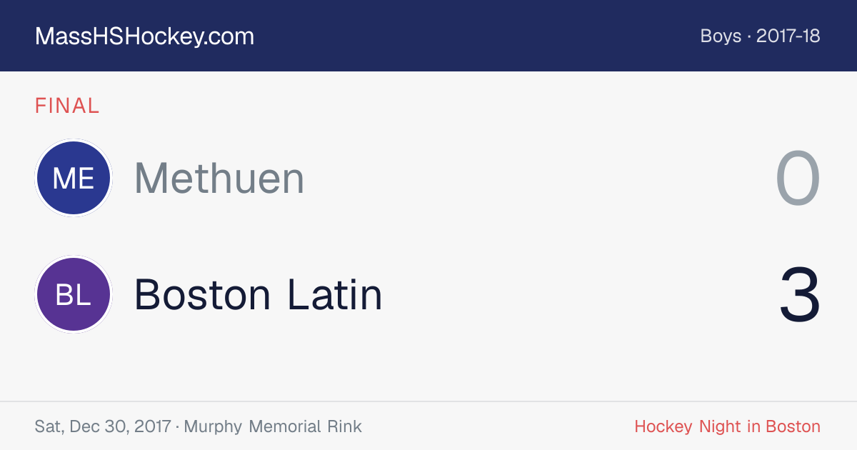 Methuen at Boston Latin score card
