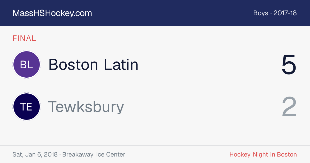 Boston Latin at Tewksbury score card