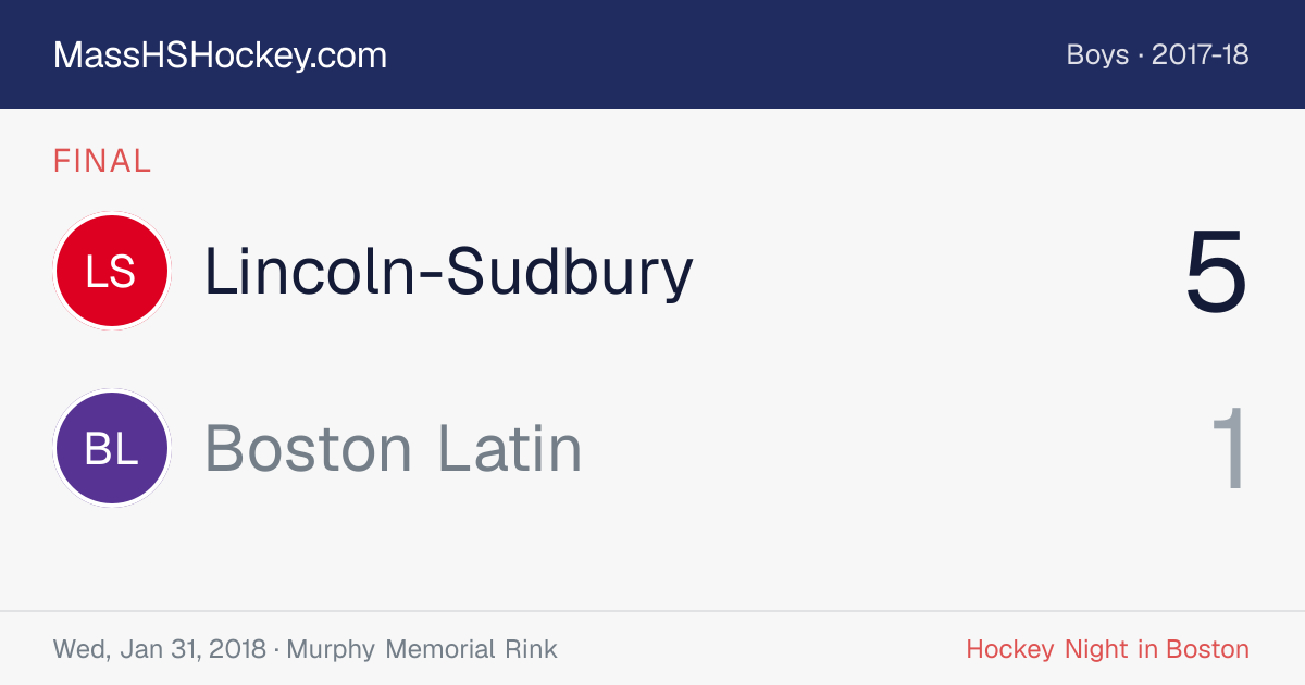 Lincoln-Sudbury at Boston Latin score card