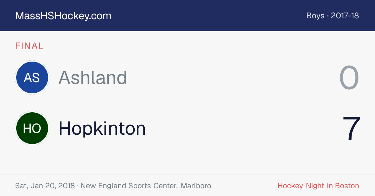 Ashland at Hopkinton score card
