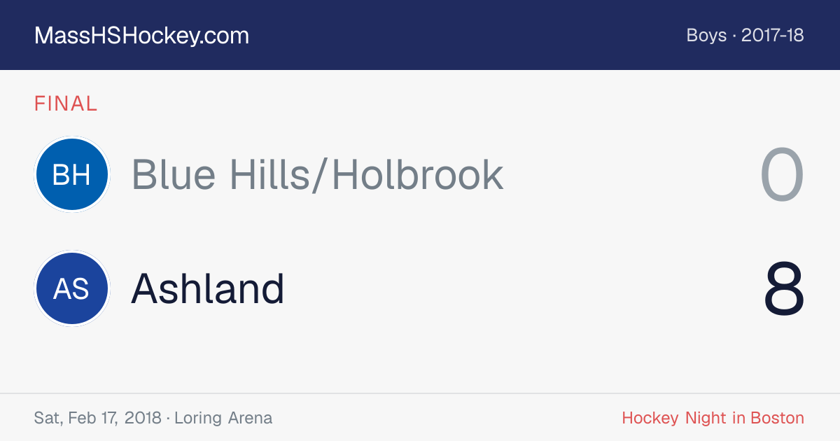 Blue Hills/Holbrook at Ashland score card