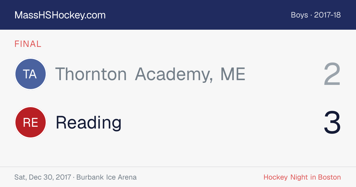 Thornton Academy, ME at Reading score card