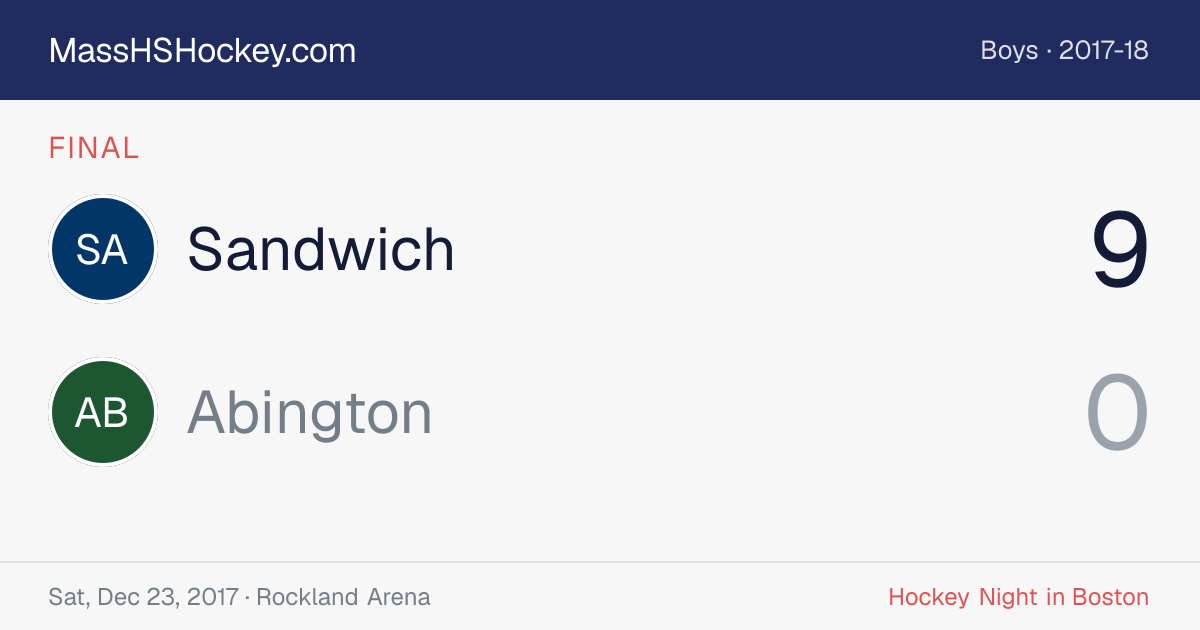 Sandwich at Abington score card
