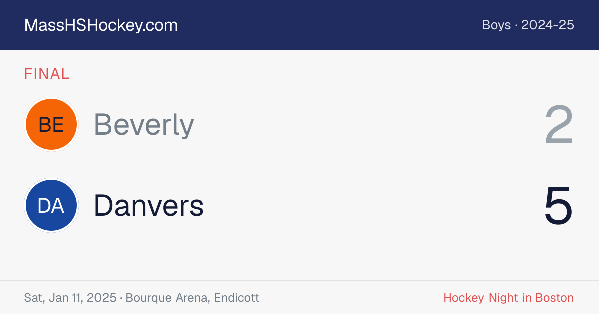 Beverly at Danvers score card