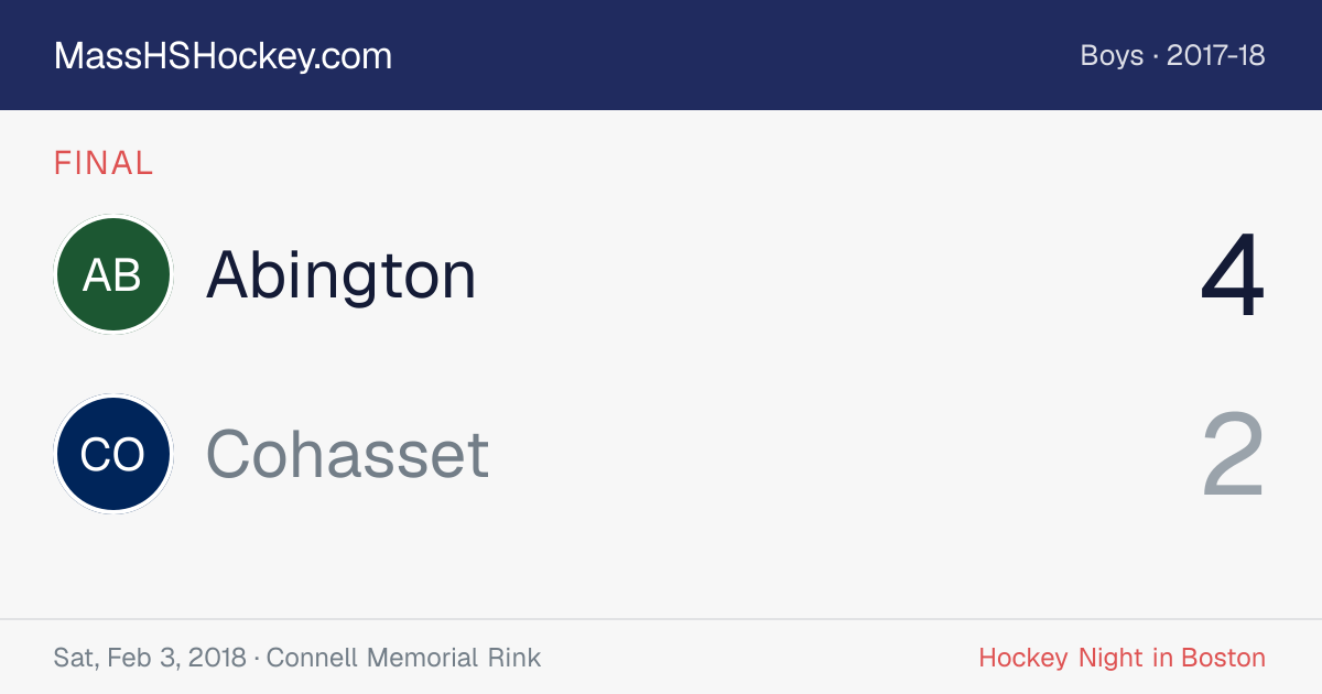 Abington at Cohasset score card