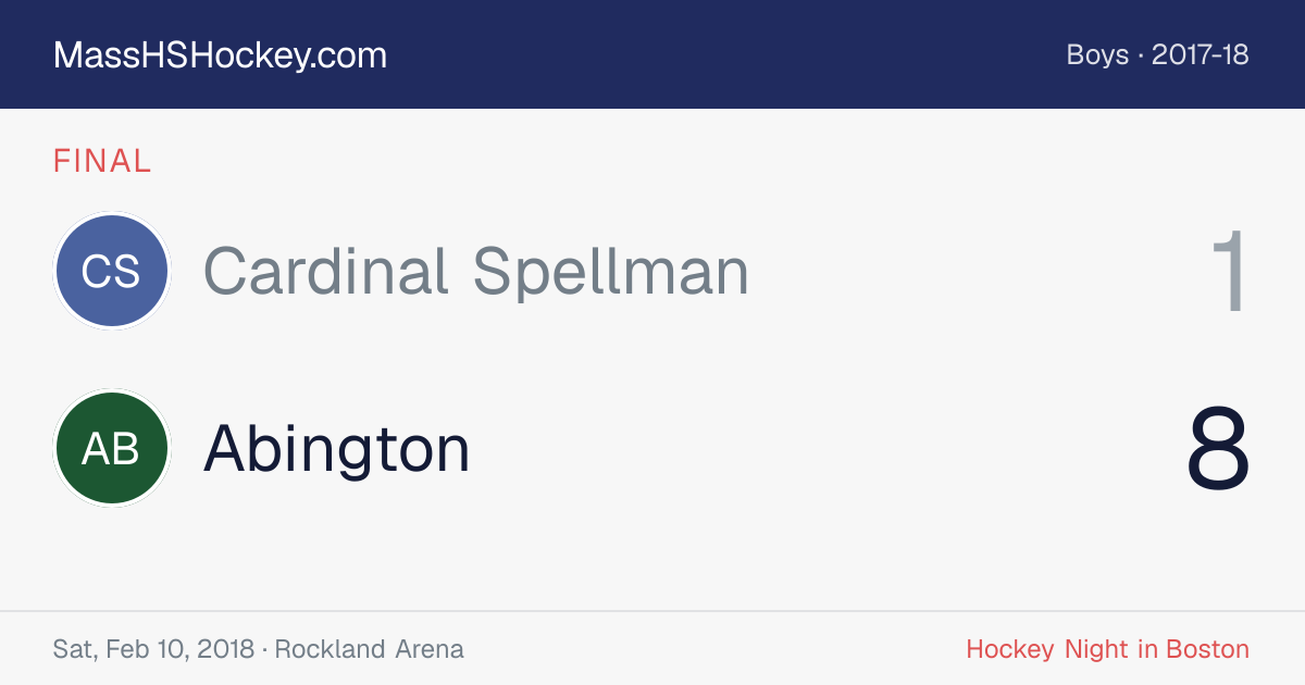 Cardinal Spellman at Abington score card