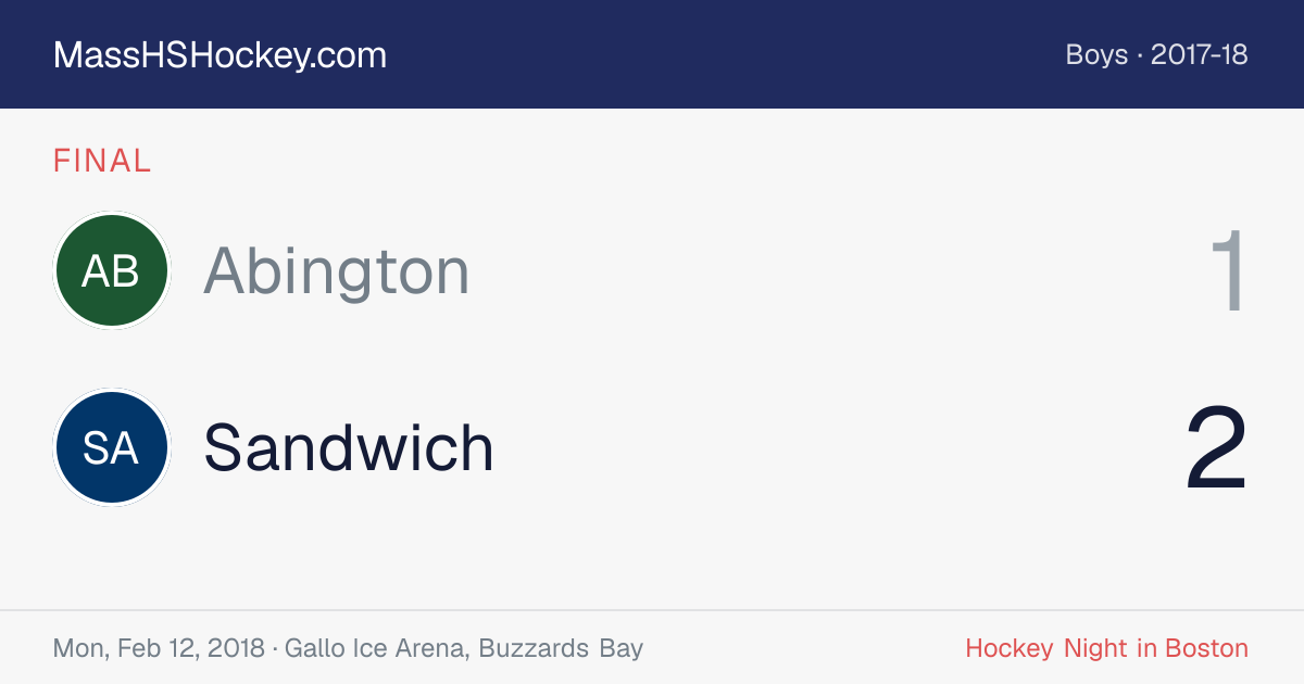 Abington at Sandwich score card