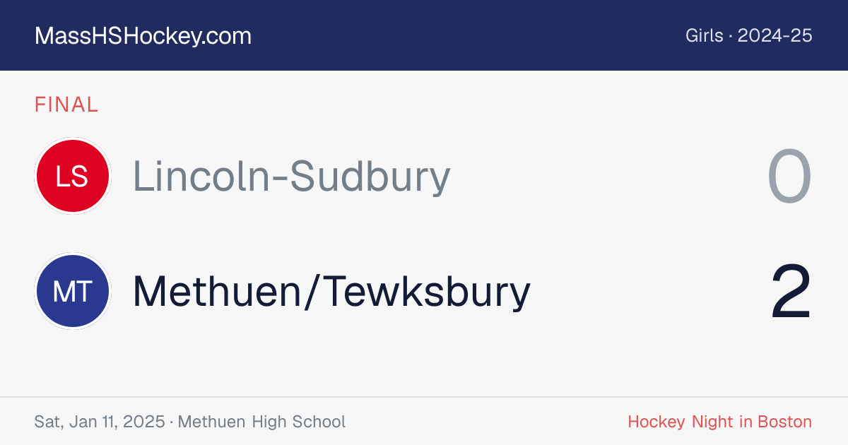 Lincoln-Sudbury at Methuen/Tewksbury score card