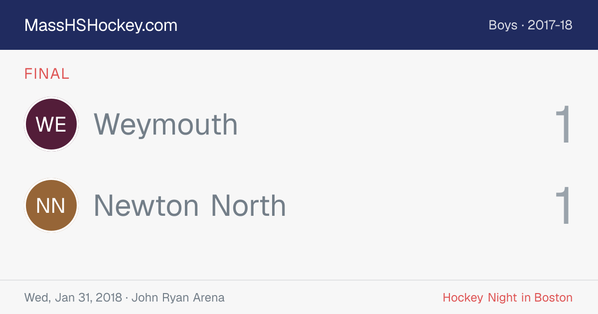 Weymouth at Newton North score card