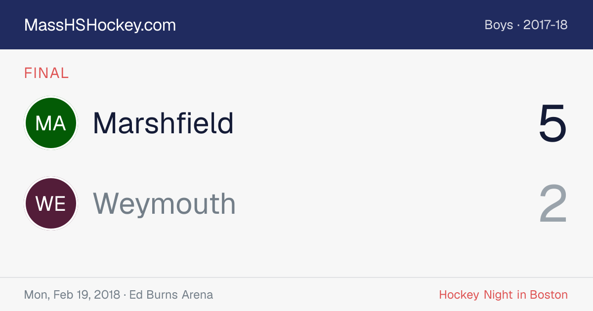 Marshfield at Weymouth score card