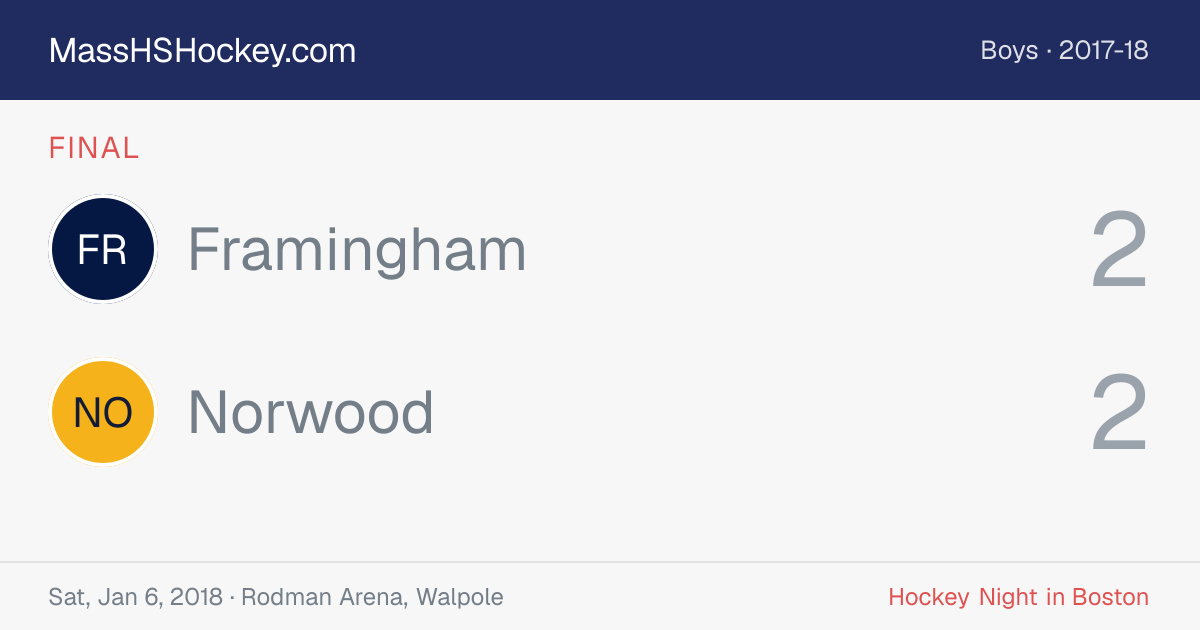 Framingham at Norwood score card