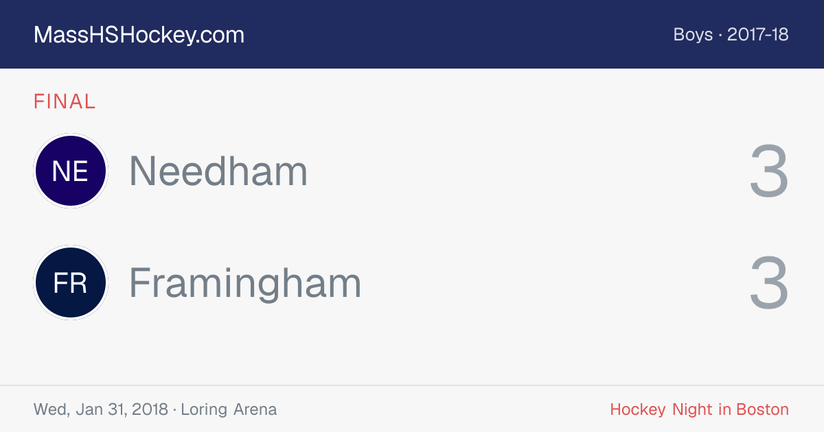 Needham at Framingham score card