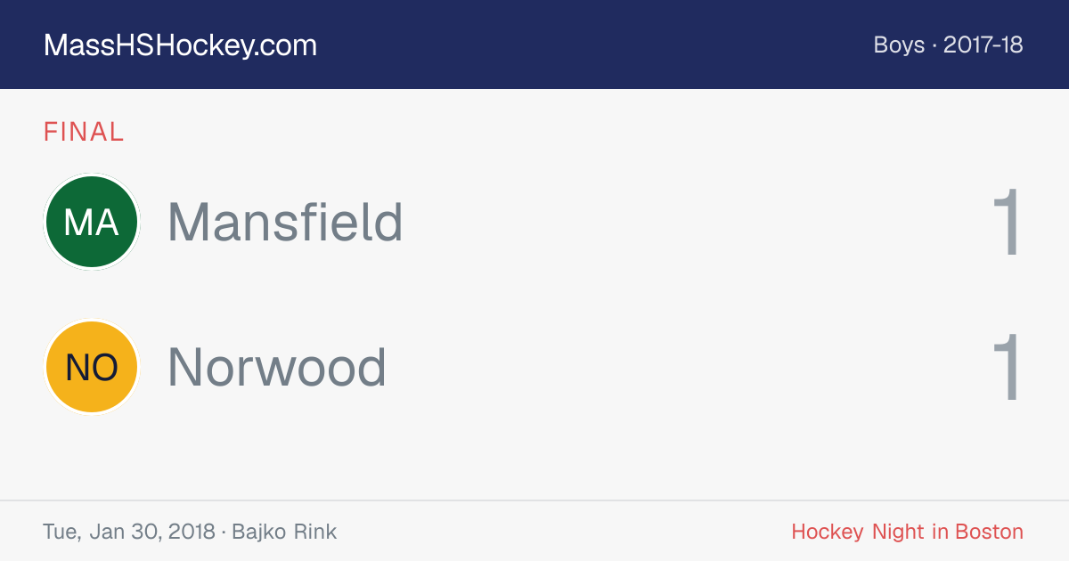 Mansfield at Norwood score card