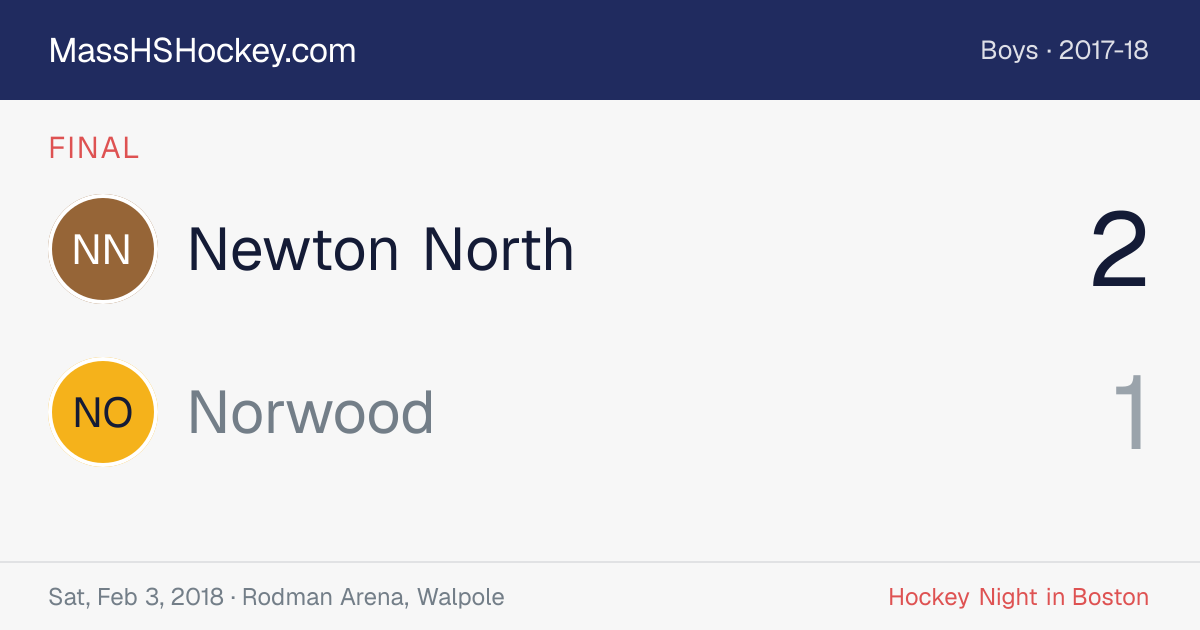 Newton North at Norwood score card