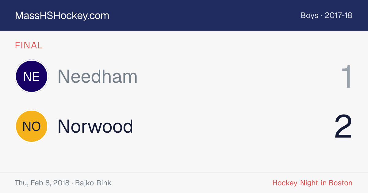 Needham at Norwood score card