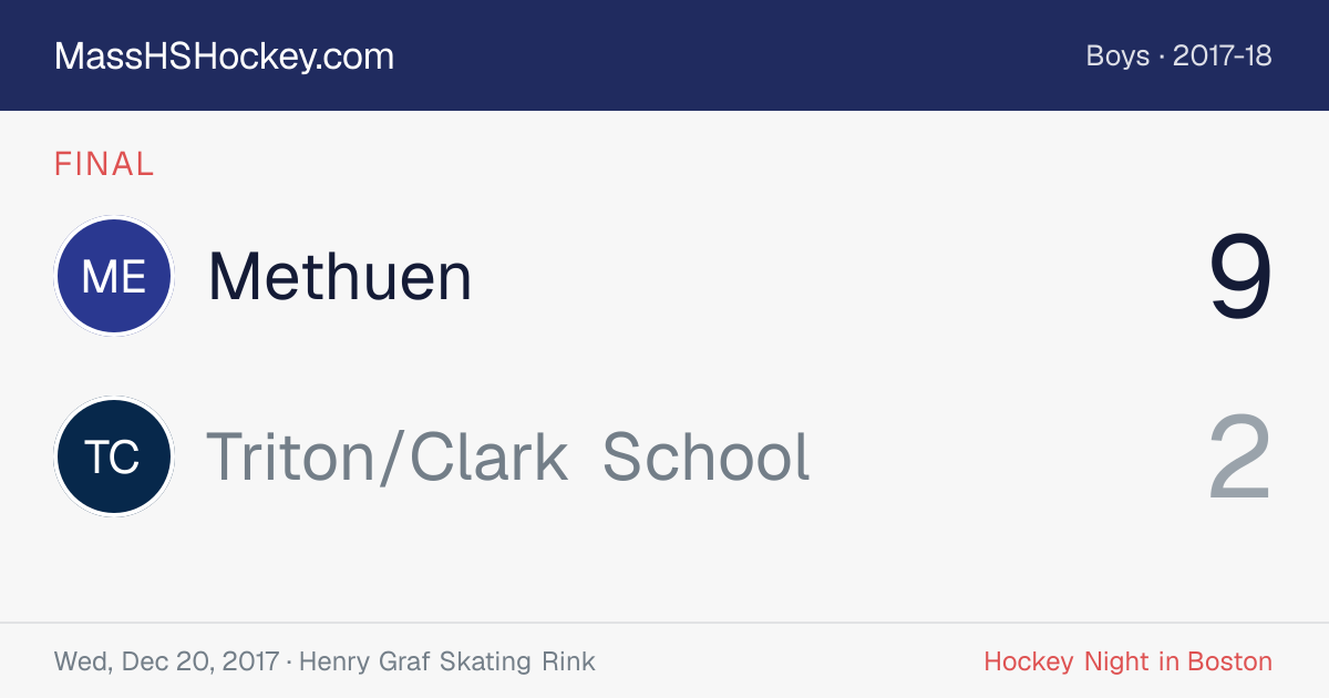 Methuen at Triton/Clark School score card